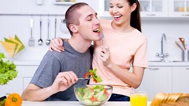 食物增加效力
